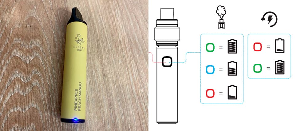 Чому миготить Ельф Бар